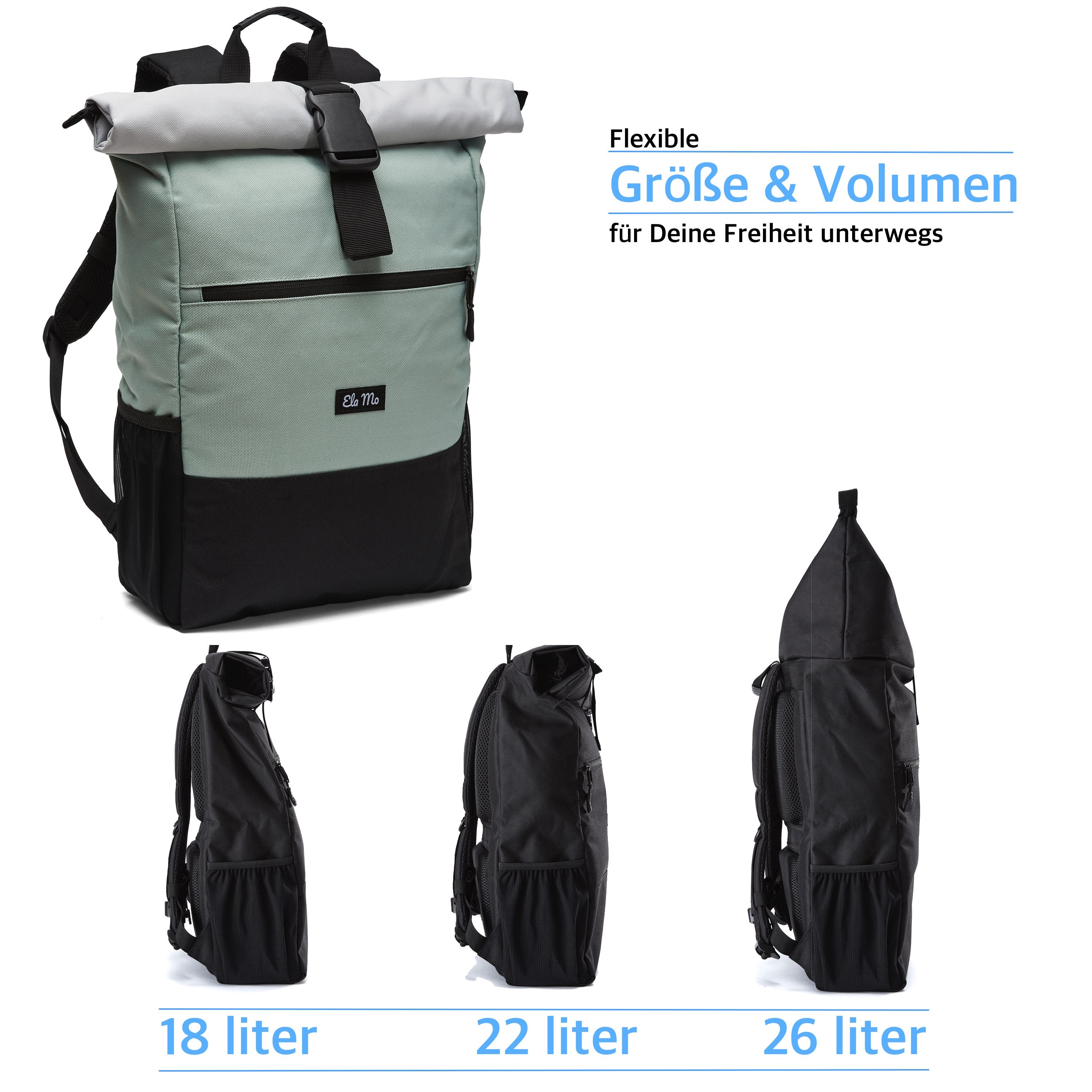 Ela Mo™ Rolltop Rucksack Mintgrey Maße